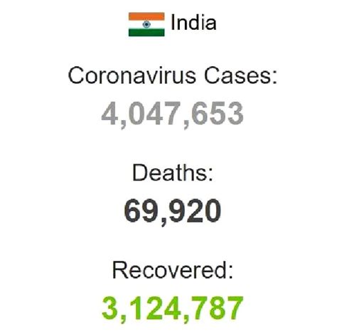 Hindistan koronavirüs son durum